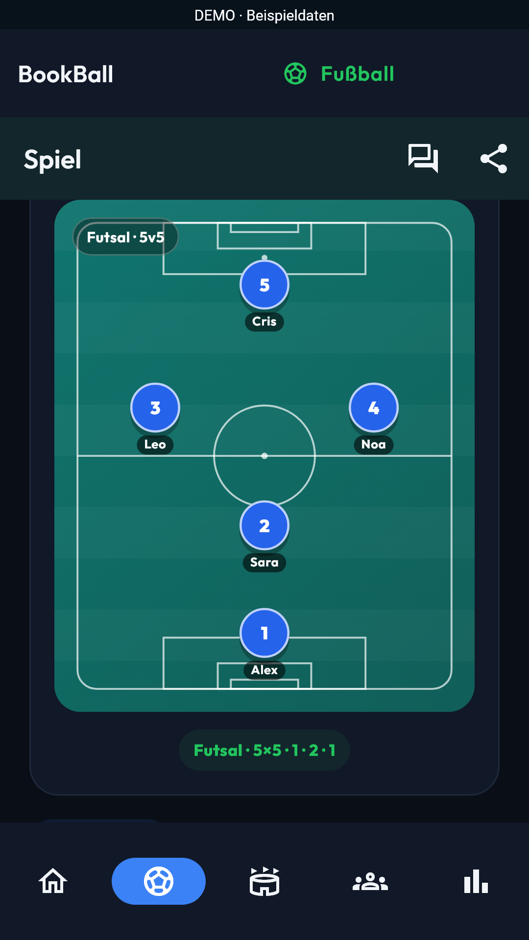 Teams nach deinen Vorstellungen