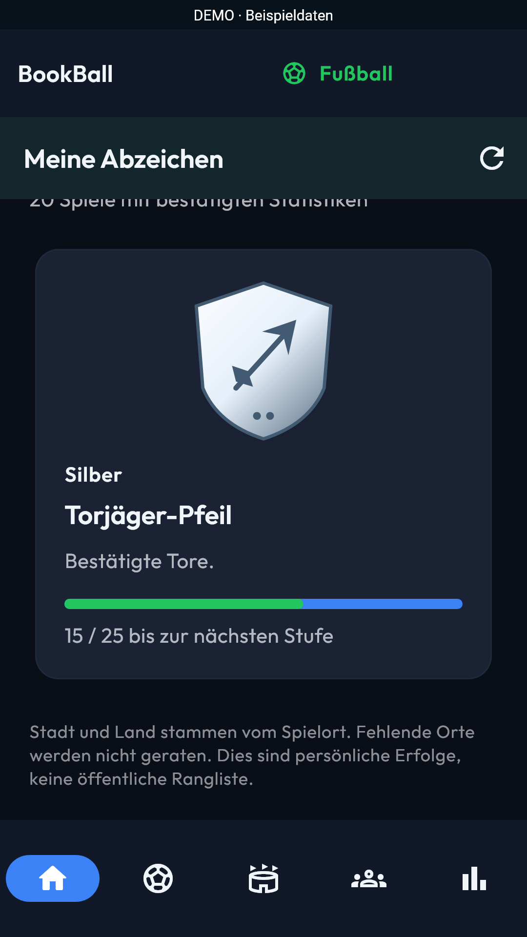 Statistiken und Abzeichen