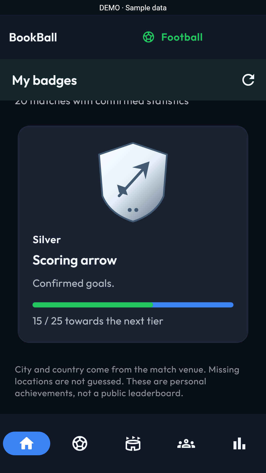 Stats and badges