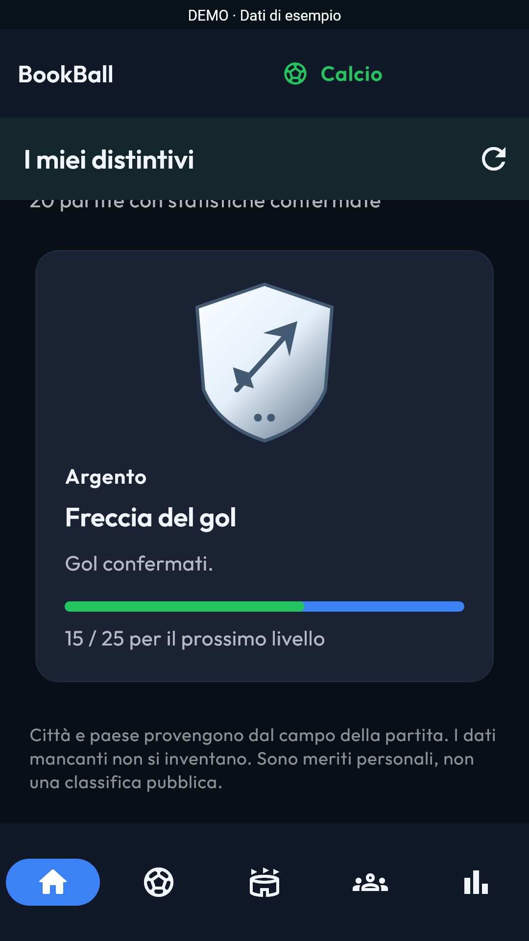 Statistiche e badge